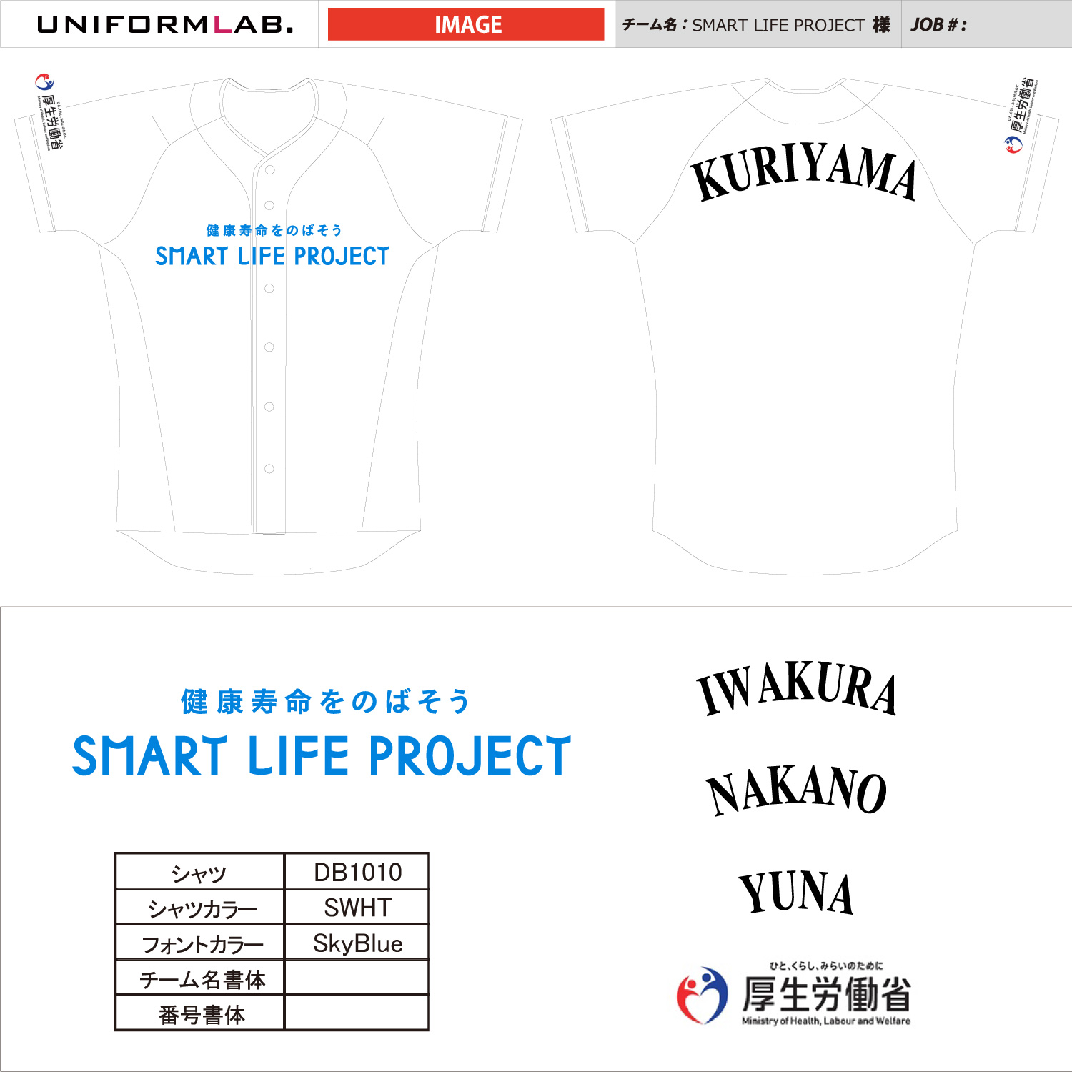 SMART LIFE PROJECT2