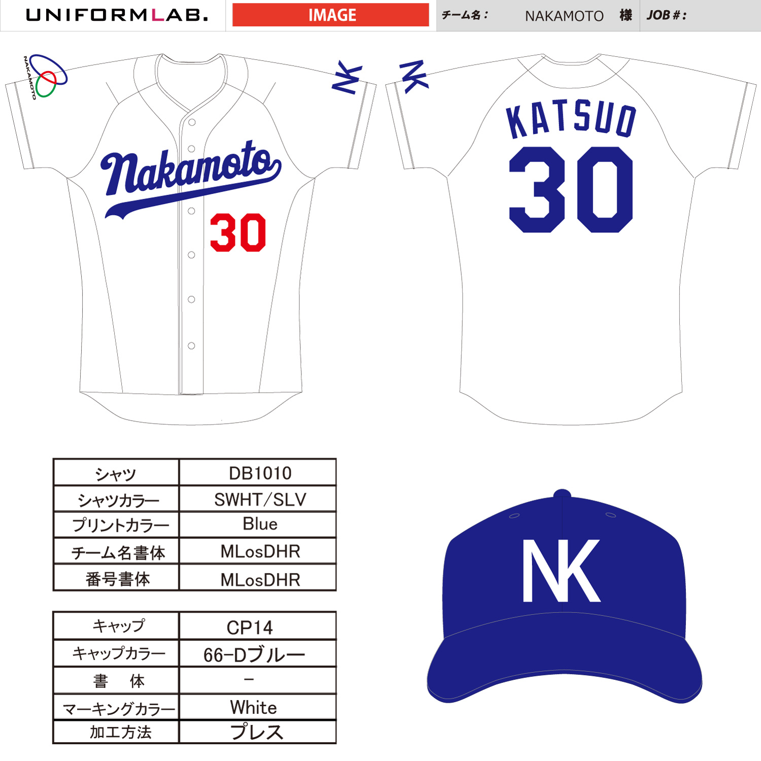 nakamoto