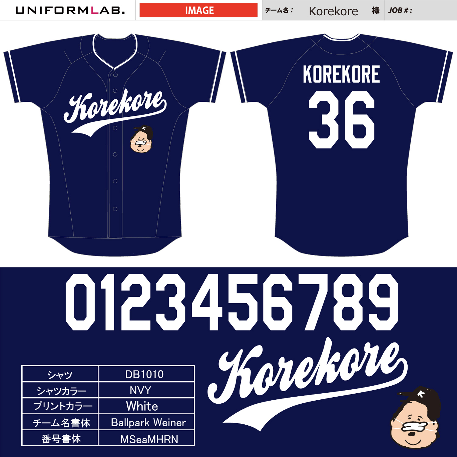 kore