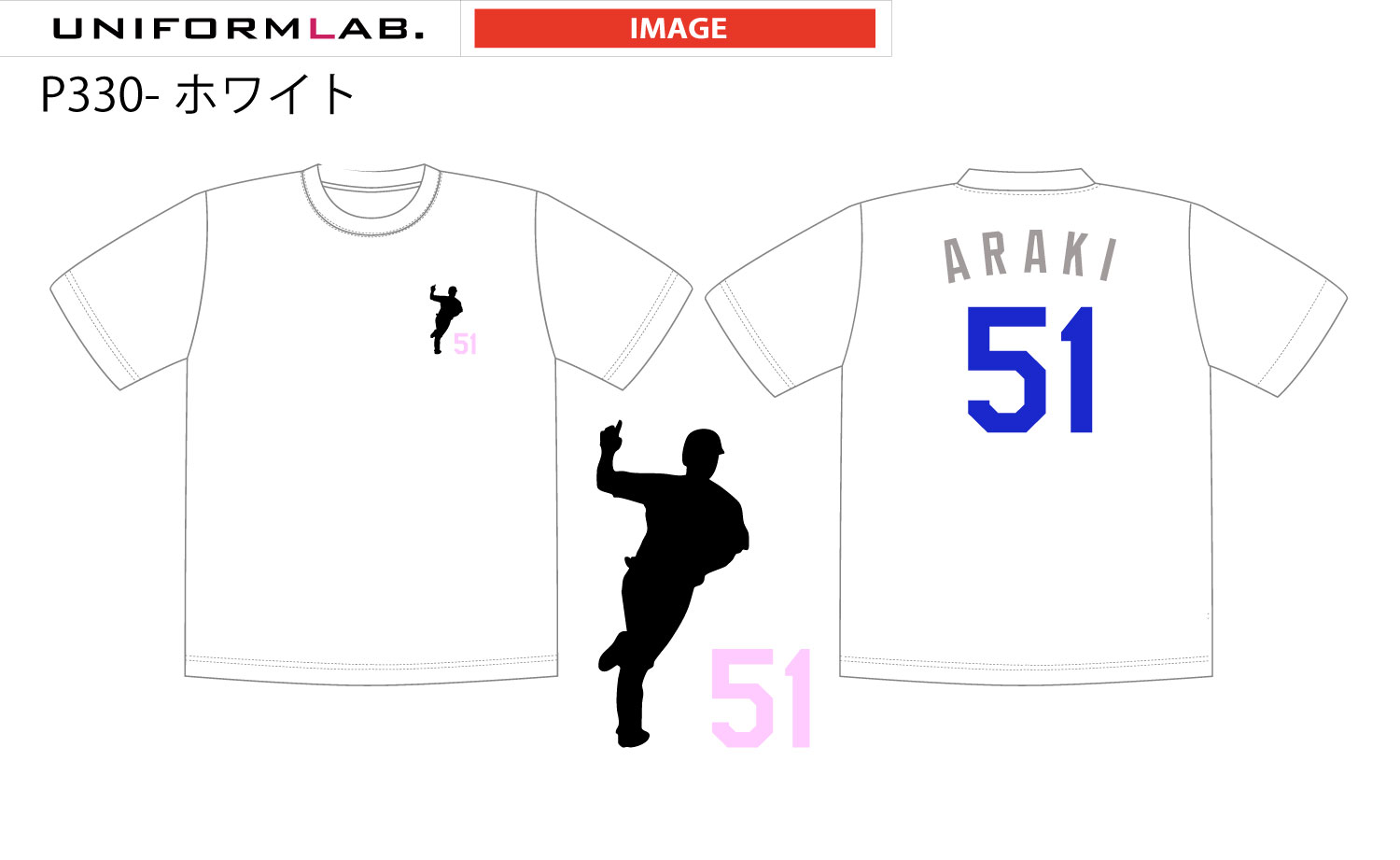 battingform